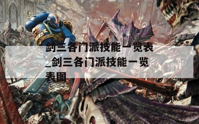 剑三各门派技能一览表_剑三各门派技能一览表图